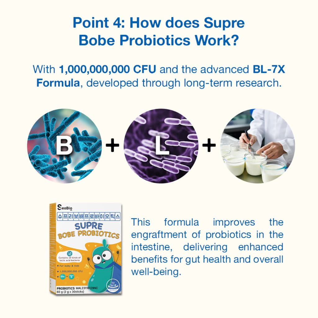 Supre Bobe Probiotics information