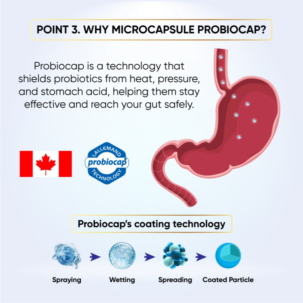 Supre Probiotics information