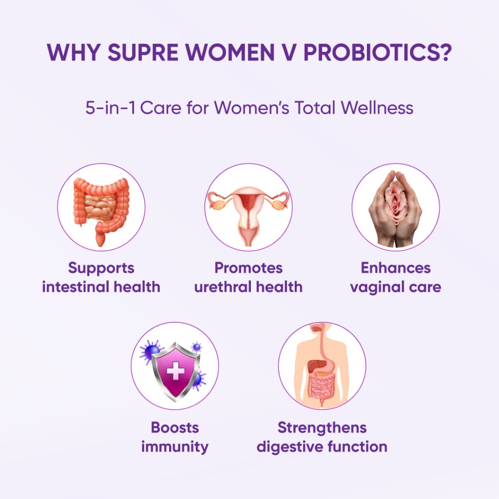Supre Women V Probiotics information
