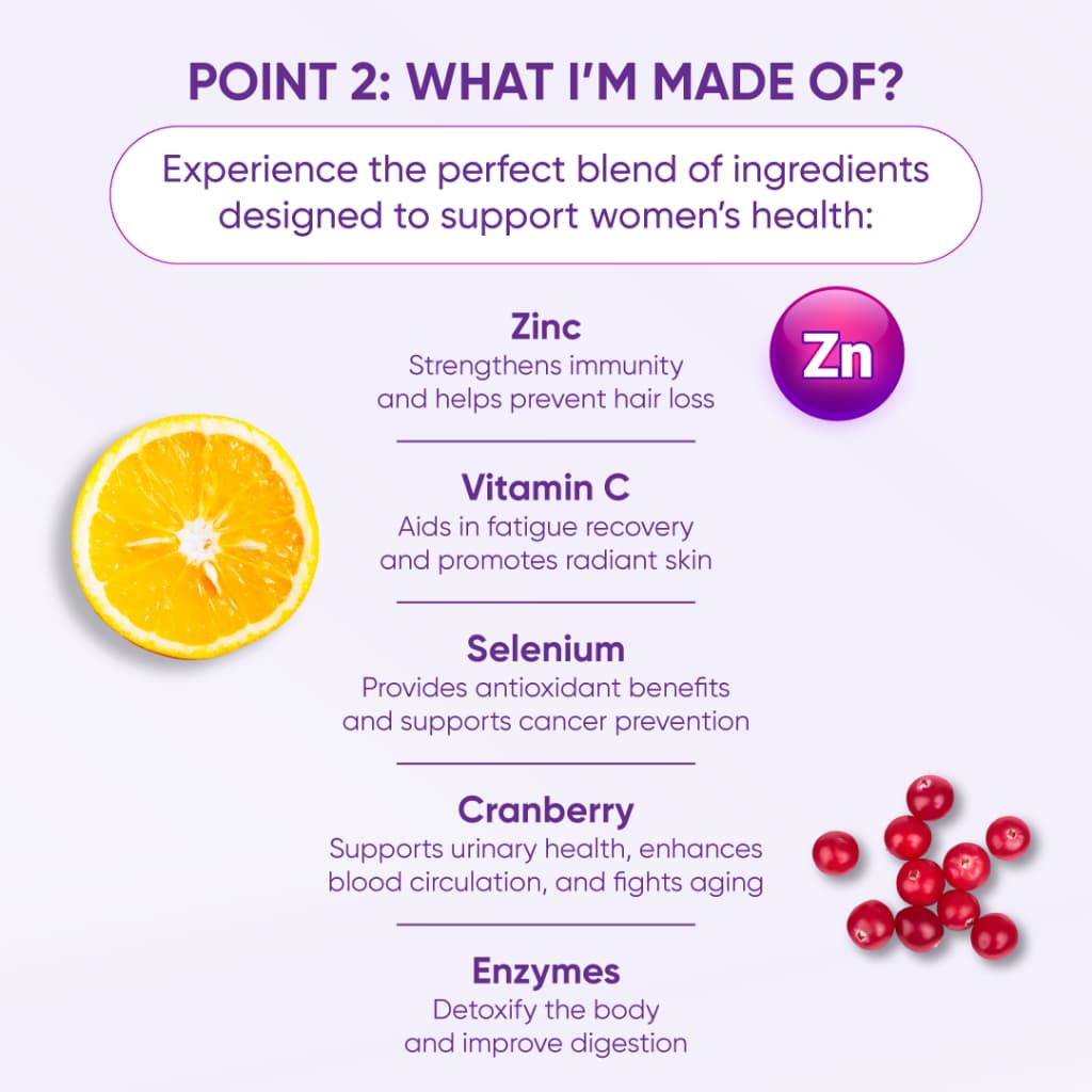 Supre Women V Probiotics information